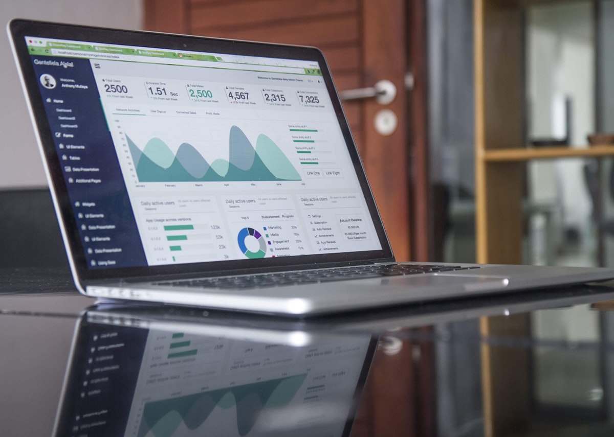 Keyword ranking performance chart